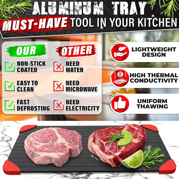 Thawing Tray for Frozen Meat, Fish, and Veggies, 14" x 8", Aluminum | Defrost Tray for Frozen Meat; Non-Stick Coating; High Heat Transfer, No Electricity; Easy Handling, Maintenance and Storage