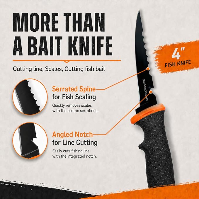2PCS Fishing Fillet Knife Set – 4” & 6” Bait & Fillet Knives, Sharp Stainless Steel, Non-Slip Handle, Lightweight Portable Fish Knife Set for Fishing & Kitchen