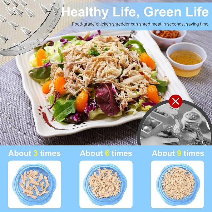 Chicken Shredder Tool Twist Large Meat Shredder with Brush&Fork, Sky Blue | Visible Chicken Breast Shredder, Strong Anti-Slip Strip, Ergonomic Handle, BPA Free, Kitchen Gadgets for Pork Beef Chicken