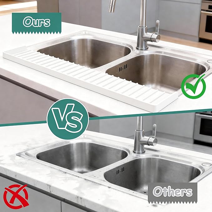 Silicone Sink Edge Protector Splash Guard, 20x4 Inch with Suction Cups & 5°Tilt, Cuttable for Kitchen Bathroom Countertops, Granite Quartz Surfaces (Transparency)