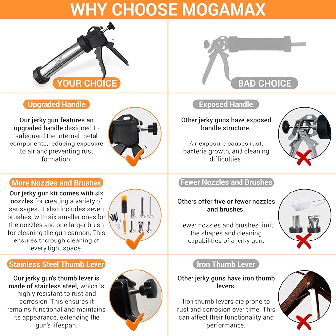 MogaMax Large Capacity Jerky Gun Kit Stainless Steel Shooter & Cannon, Beef & Deer Meat Maker with 6 Nozzles, 7 Cleaning Brushes & Meat Pusher Sausage Maker for Home, BBQ & Gifts for Men & Women