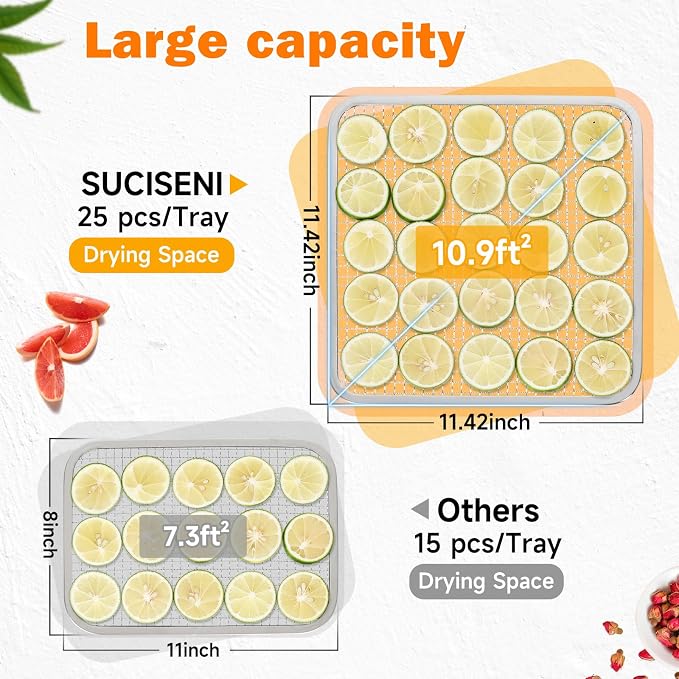 SUCISENI Food Dehydrator Machine for Jerky 11ft², 12 Trays 1000W Stainless Steel Dehydrator with 24H Timer 195℉ Temperature Control, Food Dryer Dehydrated for Meat, Fruits, Veggies, Dog Treats