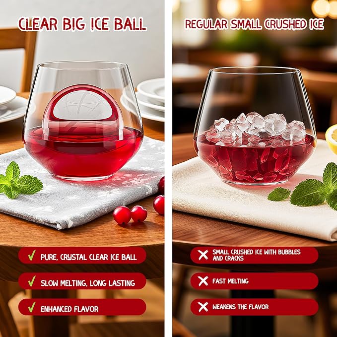 Clear Ice Ball Maker,2.36" Ice Ball Maker Mold for Whiskey & Cocktails,Round Sphere Ice Maker,Idea Gifts for Dad Boyfriend Boss Men who Have Everything