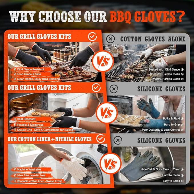 ANBOSON BBQ Gloves,Disposable BBQ Gloves Heat Resistant Cooking | 50 Disposable Nitrile Gloves with 2 Reusable Cotton Liners, Powder Free, Latex Free for Smoking,Grilling,Cooking,Food Prep