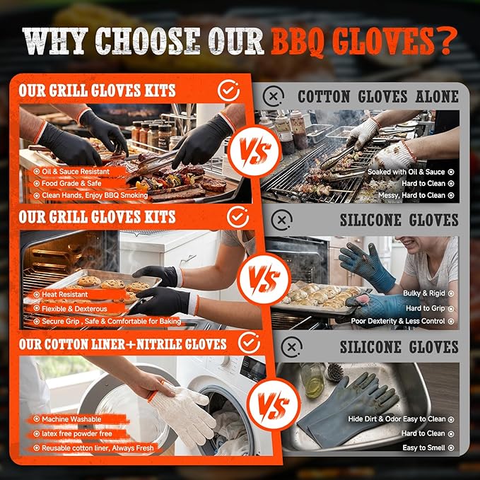 ANBOSON BBQ Gloves,Disposable BBQ Gloves Heat Resistant Cooking | 50 Disposable Nitrile Gloves with 2 Reusable Cotton Liners, Powder Free, Latex Free for Smoking,Grilling,Cooking,Food Prep