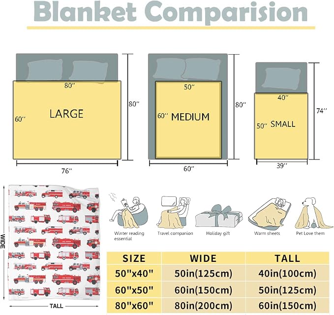 Fire Truck Blanket Gifts for Truck Lover 40 x 50 Inch for Kid,Red Truck Fannel Fleece Throw Blanket Super Soft Throws Blanket for Bed Couch Sofa