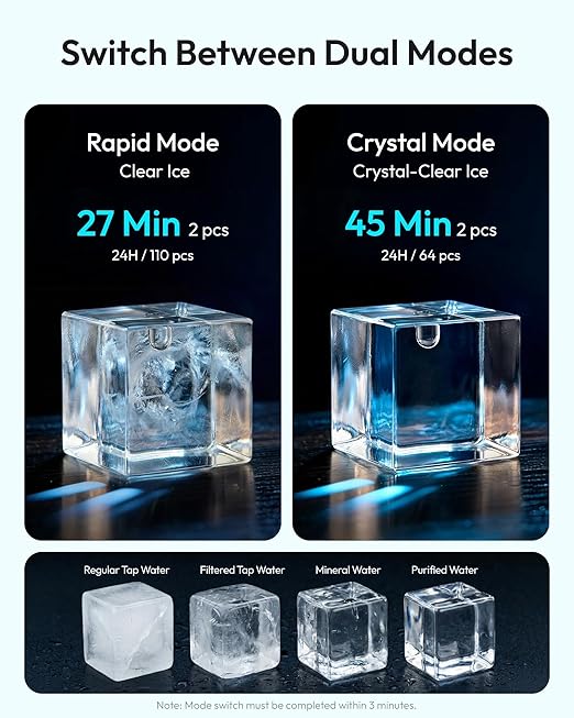 EUHOMY 2.2'' Clear Ice Cube Maker Countertop with APP, 2 Square Ice Ready in 27 Mins for Whiskey, Slow-Melting & Self-Cleaning, 110 Pcs/Day, 24H Timer, Clear Ice Maker with Ice Tong for Home/Bar