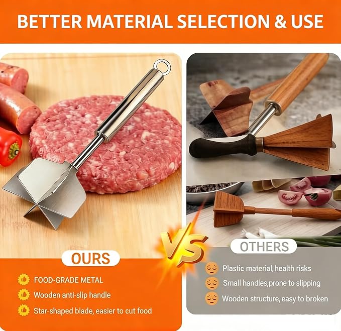 Meat Chopper - 304 Stainless Steel Meat Masher, 10 Inch Ground Beef Masher with 6 Blades, Premium Heat Resistant Smasher for Ground Beef, Hamburger Grinder, Non Stick Mix Ground Chopper, Potato Masher