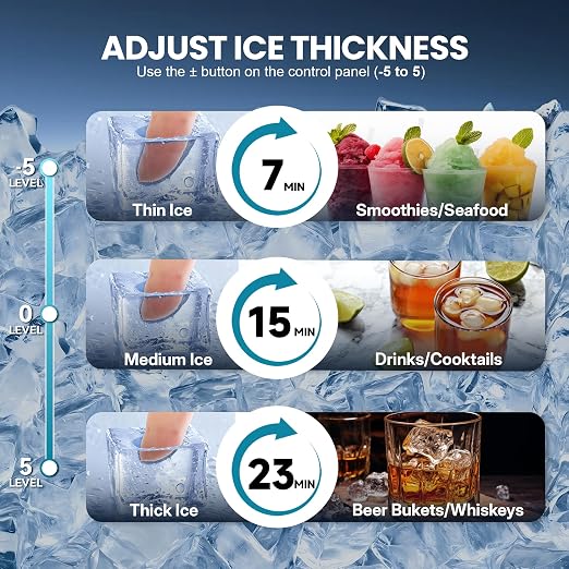 Manastin Commercial Ice Maker, Upgaded 200lbs/24H Large Ice Machine with 33LBS Storage Capacity, Under Counter Ice Maker with Water Filter, for Home & Bar, Self-Cleaning, Timer, 96 Ice Cubes/15 Mins