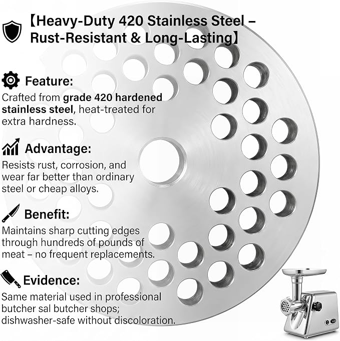#12 Meat Grinder Plate for LEM, Hobart, Cabelas, Weston – 6mm Hole Plate, 2.75" Heavy Duty Stainless Steel Replacement Disc for Standard #12 Grinders