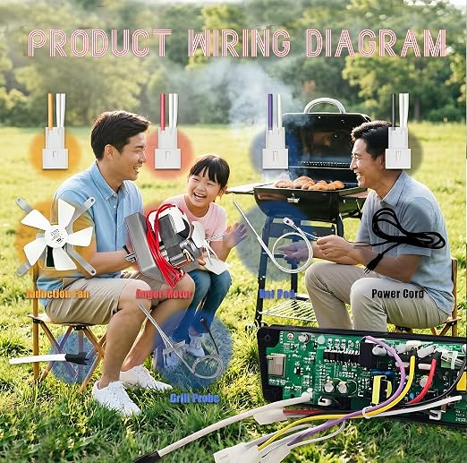 Advanced WiFi PID Trapezoid Control Board with Smart APP Control (AC03P7) - Wireless Upgrade for Pit Boss Lexington, Classic, Austin XL, Matte Black Pellet Grills (Excludes Onyx & Tailgater Series)