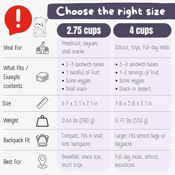 BEARFOOT Kids Lunch Box with Compartments – Compact & Lightweight | Leak-Proof, BPA-Free, Dishwasher & Microwave Safe | Hand-Drawn Design for Preschool, School, Travel (Dog & Cat Purple, 2.75 Cups)