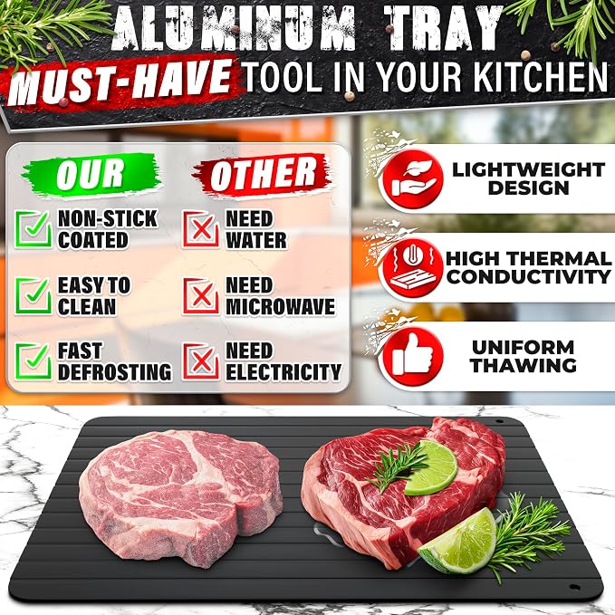 Defrosting Tray for Frozen Meat, 11.6" × 8.2", Aluminum Base, Gift Package | Rapid Thawing Tray for Frozen Meat: Steak, Chicken, Fish, Pork & Ground Beef; Non-Electric, Non-Stick Surface; Fast Defrost