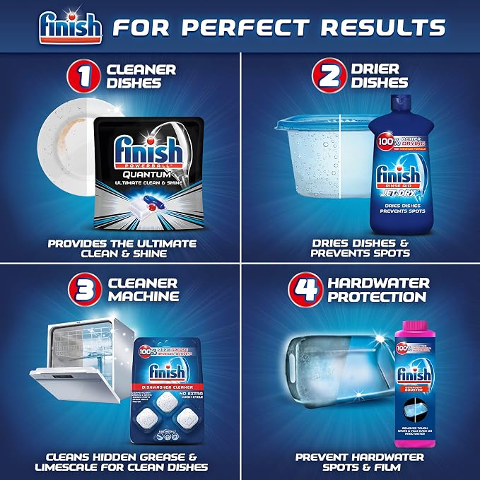 Finish In-Wash Dishwasher Cleaner: Clean Hidden Grease and Grime, 3 ct
