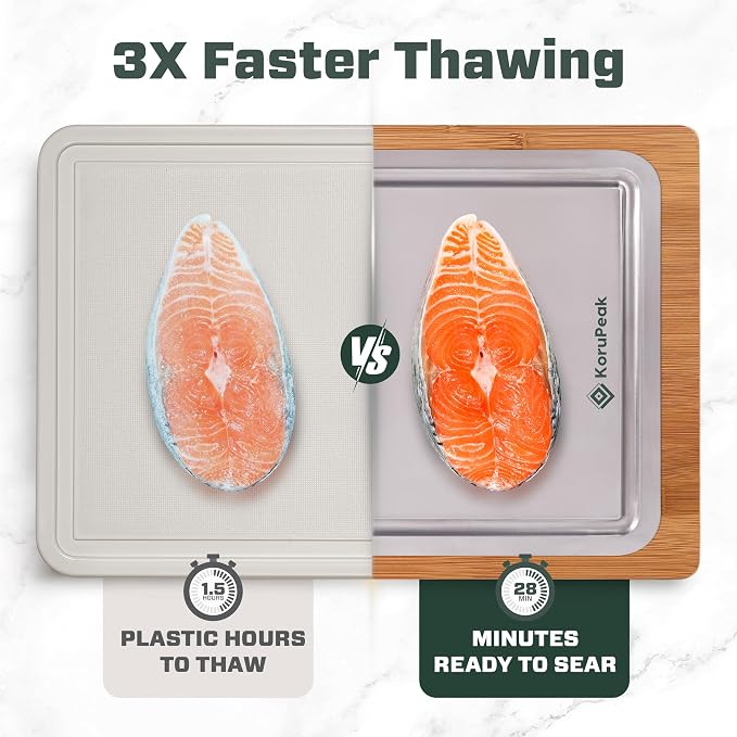 Pure Titanium Cutting Board with Bamboo, Double Sided, Microplastic Free | Knife friendly, Non-Porous, Juice groove, Handles, Chicken, Fish, Steak Cutting Board, Non-Slip, Hand Wash Easily 16x12"
