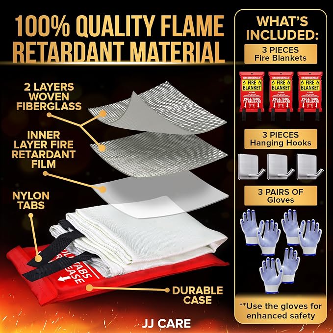 JJ CARE Fire Blanket – 3 Packs with Hooks and Gloves – 40” x 40” Fire Blankets Emergency for Home and Kitchen, High Heat Resistant and Flame Protection for Kitchen, Car, Office, Camping & Home Safety