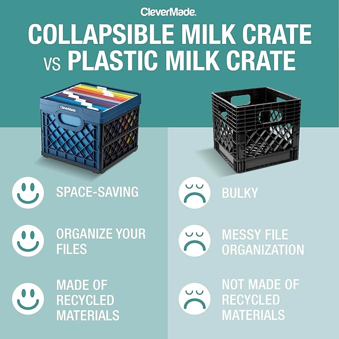 CleverMade Collapsible Milk Crate, 25L Storage Crate, Holds 50 lb, Obsidian | Organize Files, Groceries, and Gear in One Crate | Built-In Rails Hold Letter Folders, While the Frame Stacks Securely