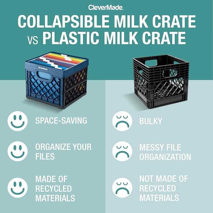 CleverMade Collapsible Milk Crates, 25L, 3 Pack, Holds 50 lb, Stone | Organize Files, Groceries, and Gear in One Crate | Built-In Rails Hold Letter Folders, While the Frame Stacks Securely