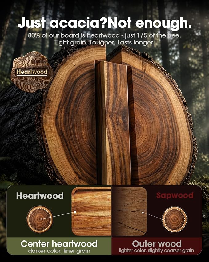 Starkbear Acacia Wood Cutting Board Set of 3 with Stand, Core-Cut Non Slip Wooden Chopping Block, Sloped Juice Groove Reversible Charcuterie Serving Tray for Modern Kitchen Gift