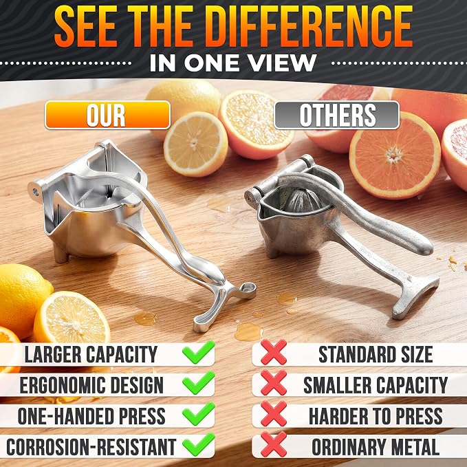Hand Juicer Squeezer, Large 20 oz Aluminum Bowl with Pour Spout | Handheld Manual Citrus Press, Gets Every Drop Out of Lemon, Lime, Orange, Grapefruit, and Pomegranate Juice, Ergonomic Handle