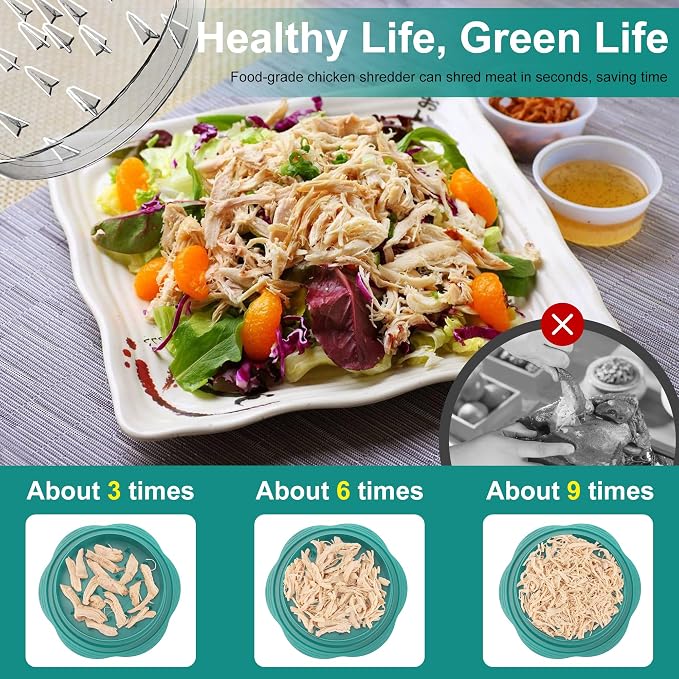 Chicken Shredder Tool Twist Large Meat Shredder with Brush&Fork, Teal | Visible Chicken Breast Shredder, Strong Anti-Slip Strip, Ergonomic Handle, BPA Free, Kitchen Gadgets for Pork Beef Chicken