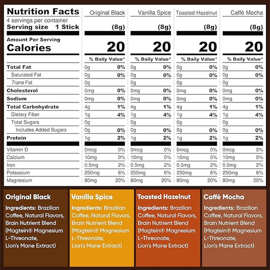 IQJOE Mushroom Instant Coffee - 4-in-1 Formula for Focus, Clarity, Mood, and Energy - Lion’s Mane, Magnesium L-Threonate, Antioxidants, Adaptogens, Sugar Free, Keto, Vegan - 16 Count Variety Pack