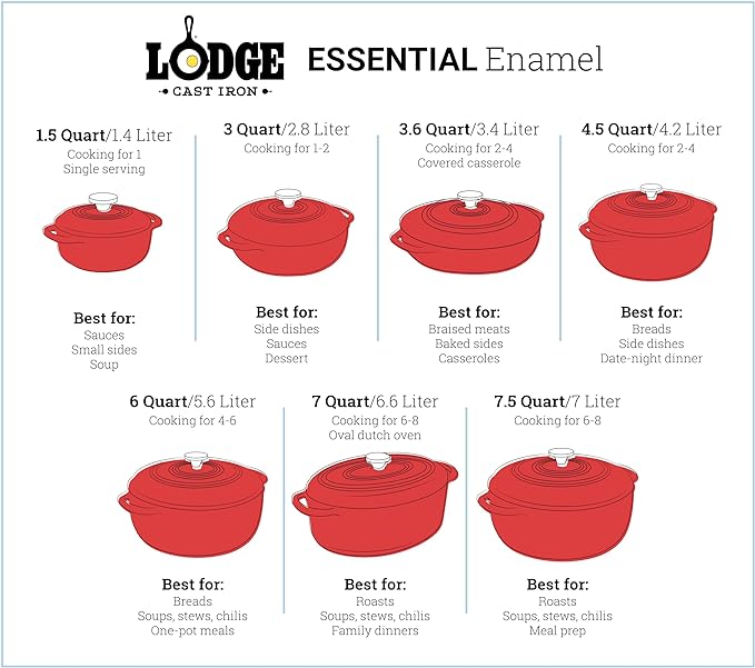 Lodge 6 Quart Enameled Cast Iron Dutch Oven with Lid – Dual Handles – Oven Safe up to 500° F or on Stovetop - Use to Marinate, Cook, Bake, Refrigerate and Serve – Lilac