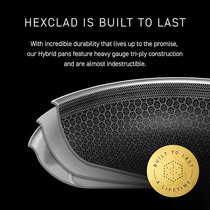 HexClad Hybrid Nonstick 2-Quart Saucepan with Tempered Glass Lid, Stay-Cool Handle, Dishwasher-Friendly, Oven-Safe Up to 900°F, Induction Ready, Compatible with All Cooktops