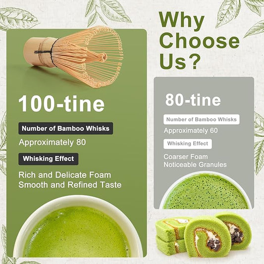 5Pcs Matcha Whisk Set, 18OZ Bowl With Spout, Japanese Ceremony Matcha Whisks Kit, 100% Natural Bamboo Whisk, Ceramic Whisk Holder (Green), Stainless Sifter, Tea Scoop, Gift for Matcha Lovers Beginner