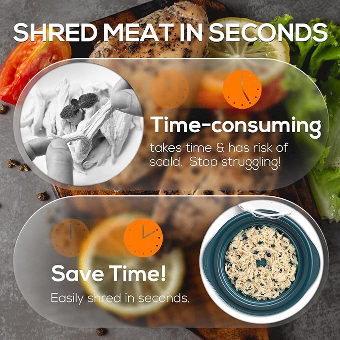 AveFare 11Inch Large Chicken Shredder Tool Twist - Meat Shredder twist | Visible Chicken Breast Shredder, Ergonomic Handle, Strong Anti-Slip Strip, BPA Free, Kitchen Gadgets for Pork Beef Chicken