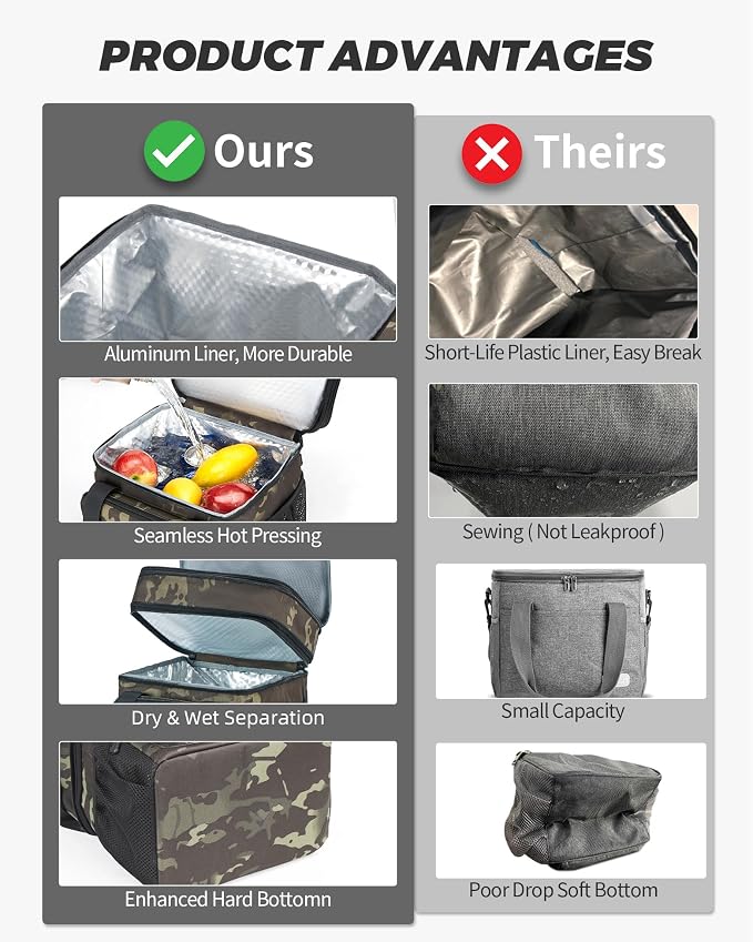 HSHRISH Expandable Large Tactical Lunch Box for Adults, Durable Insulated Lunch Bag with Lots of Storage Space, Cooler Bag for Men Women Work Outdoor Picnic Trip, 16 L, Black