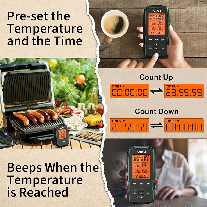 Wireless Meat Thermometer for Cooking, Digital Meat Thermometer with 2 Probes, 500FT Ultra Accurate & Fast Food Thermometer for Oven, Smoker, Green