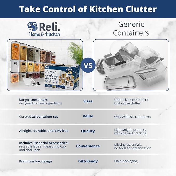 Reli. Pantry Organizers and Storage | Food Containers with Lids (26 Sets) | Airtight Plastic Storage Containers, Kitchen Organizers, Clear Food Storage Canister Sets with Lids, BPA free, Multi-Size