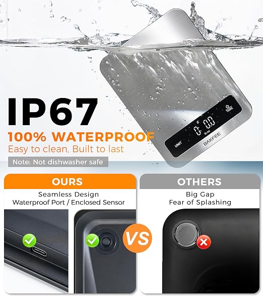 Waterproof Kitchen Food Scale, 1g/22lb, IP67, Rechargeable, Grey | Premium Stainless Steel & Tempered Glass, Clear LED Display, with 6 Units, Tare, Ideal for Cooking, Making Sourdough Bread