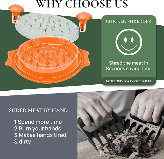 Large Chicken Shredder Tool Twist BPA Free Food Grade Material | Manual Meat Shredder Twist for Shredding, Chicken Breast Shredder Tool with Cleaning Brush, Ergonomic Handles, Non Slip Base