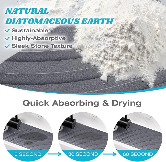 SpaceHacks Stone Faucet Mat for Kitchen Sink - Fast Drying Diatomite Stone Drying Mat, Textured Drainage Sink Protector, Water Splash Guard with Base Pads for Bathroom Counter (15.7x4 in, Dark Gray)