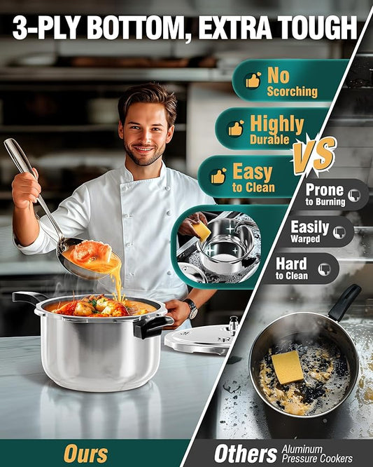 WantJoin Stainless Steel Pressure Cooker(Non-Aluminum),11 Quart Induction Compatible Pressure Cooker with Spring Valve Safeguard Devices,Compatible with Gas & Induction Cooker