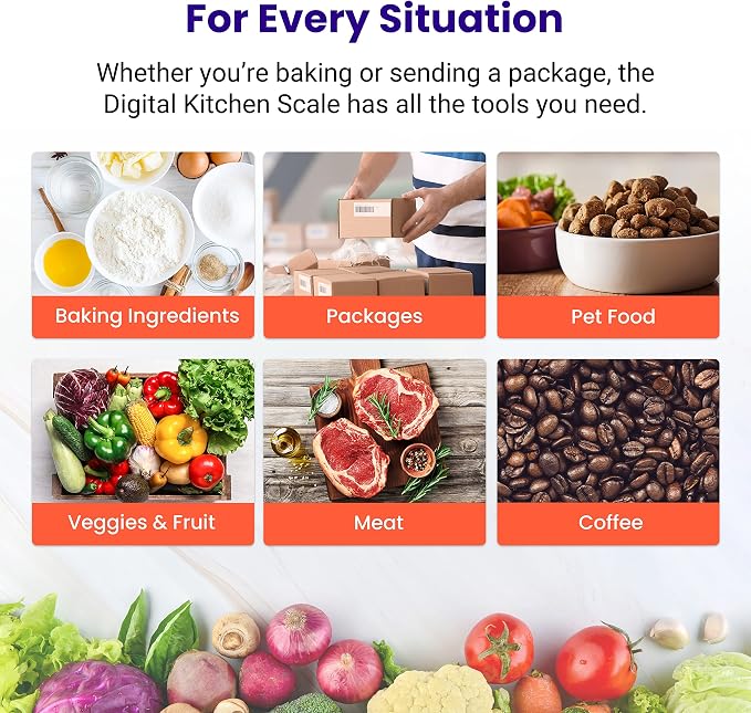 Etekcity 0.1g Food Kitchen Scale, Bowl, Digital Grams and Ounces for Weight Loss, Dieting, Baking, Cooking, and Meal Prep, 11lb/5kg, Stainless Steel Silver | 11lb/5kg capacity with tare, removable bowl, ideal for baking, coffee, meal prep and portion c...