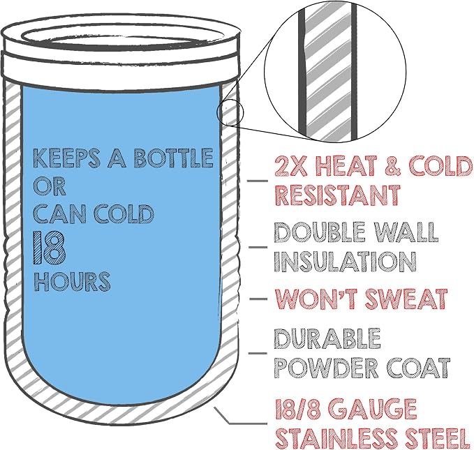 4-in-1 Stainless Steel 12 oz Double Wall Vacuum Insulated Can or Bottle Cooler Keeps Beverage Cold for Hours - Also Fits 16 oz Cans - Powder Coated Olive Drab Green - Clear Water Home Goods