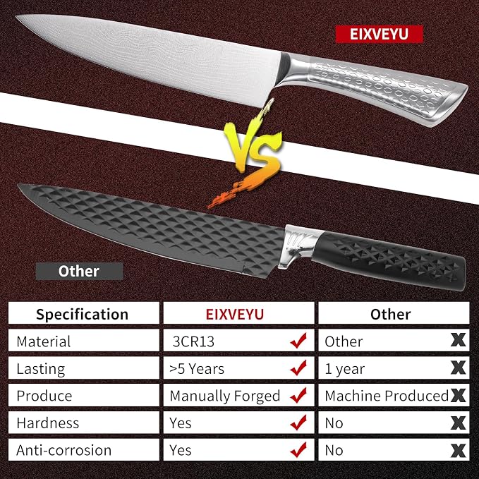 Chef Knife 10 inch Kitchen Knife Damascus Pattern Stainless Steel with Non-slip Hollow Handle
