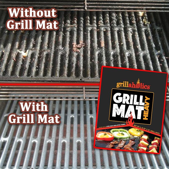 Grillaholics High-Temp Nonstick Grill Mats for Outdoor Grill - Set of 2 | Rated to 600ºF | Perfect for Searing | Reusable | Dishwasher Safe