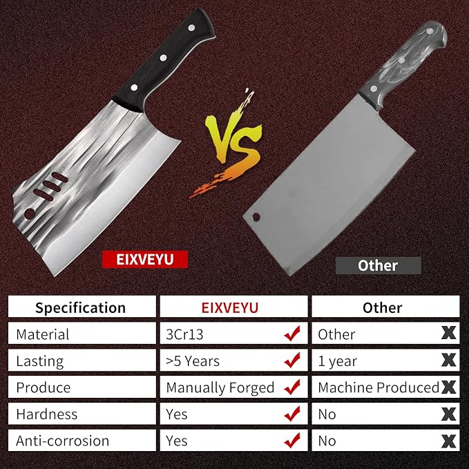 SHI BA ZI ZUO Chopping Knife Forged Cleaver Knife Heavy Duty Kitchen Knife for Meat Cutting with Anti-Slip Wooden Handle
