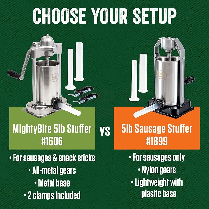 LEM Products 5 lb Sausage Stuffer, For Beginners & First-Time Sausage Making, Includes Stuffing Tubes, Removable Cylinder for Easy Cleaning, Air-Release Piston, Meat Stuffer Machine