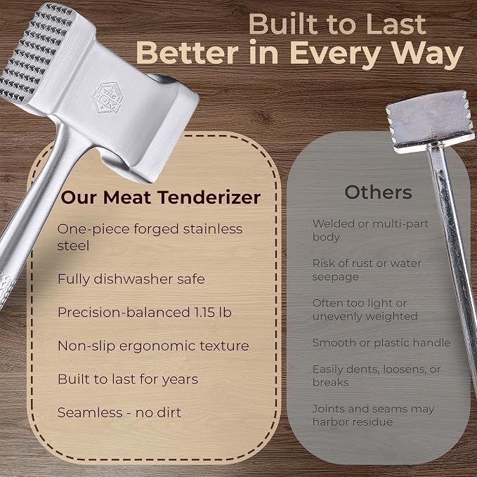 Stainless Steel Meat Mallet Hammer Tenderizer, Textured Grip Meat Mallet Tenderizer, 1.1lb Single-Piece Chicken Pounder, Large Surface Meat tenderizer Tool, 5-Year Warranty, Ablandador de carne