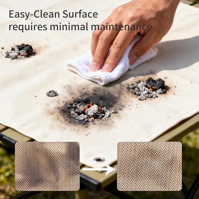 Fireproof Blanket,Made of Fiberglass with Bound Edges and Metal Perforations, can be Laid Flat or Hung up, Suitable for Camping, Home fire Protection,BBQ Grill mats.(17.72x17.72 Inch, Khaki)