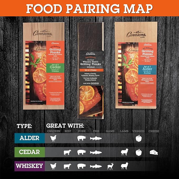 Camerons Cedar Grilling Planks - 4 Pack (5.5"x11.5") - Premium Natural Cedar Wood - Easily Infuse Smoky Flavor into BBQ Salmon, Fish, Meat, Veggies, and More - Sourced in the USA - Grilling Gift Idea