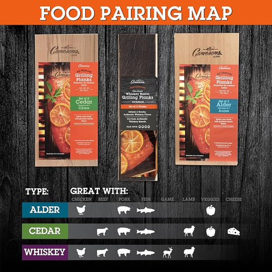 Camerons Cedar & Alder Grilling Planks - 8 Pack (5.5x11.5") - Premium Natural Wood - Easily Infuse Smoky Flavor into BBQ Salmon, Fish, Pork, Veggies, and More - Sourced in the USA - Grilling Gift Idea